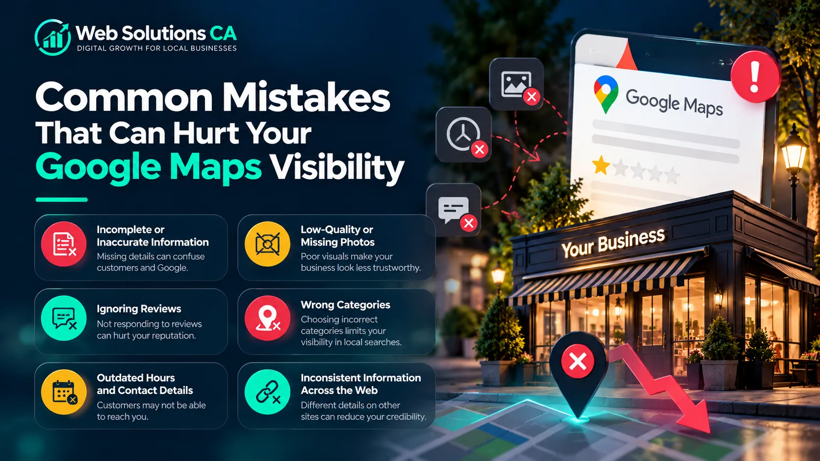 Infographic of common Google Maps visibility mistakes including inaccurate information, reviews, and categories