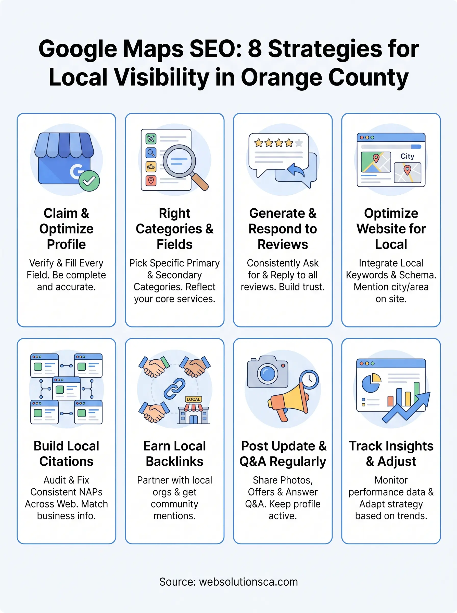 google maps seo infographic