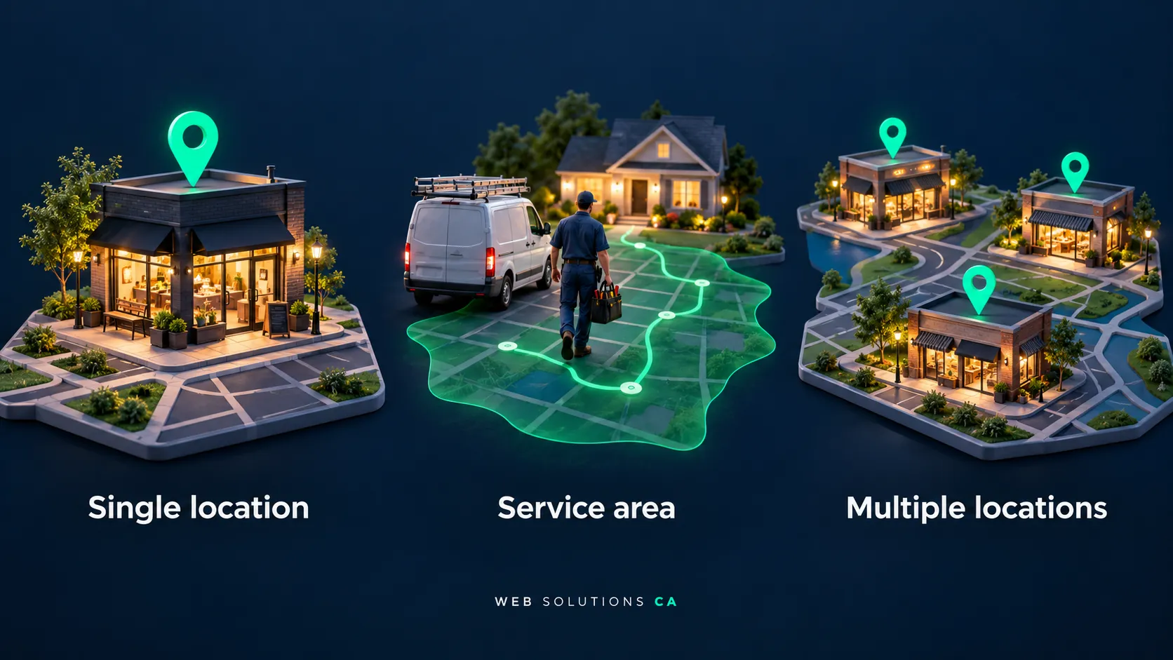 Illustration comparing single-location businesses, service-area businesses, and multiple locations