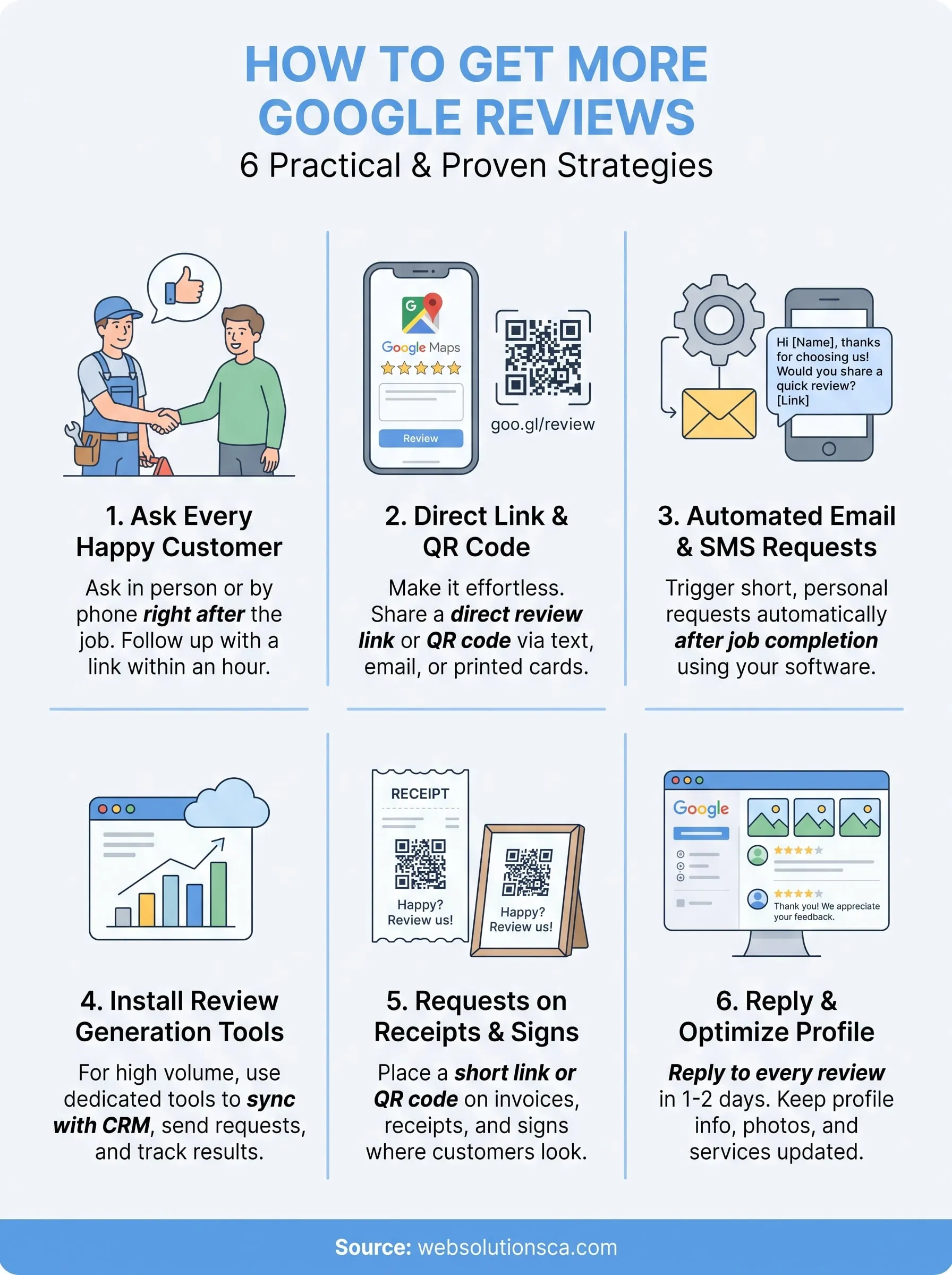 how to get more google reviews infographic
