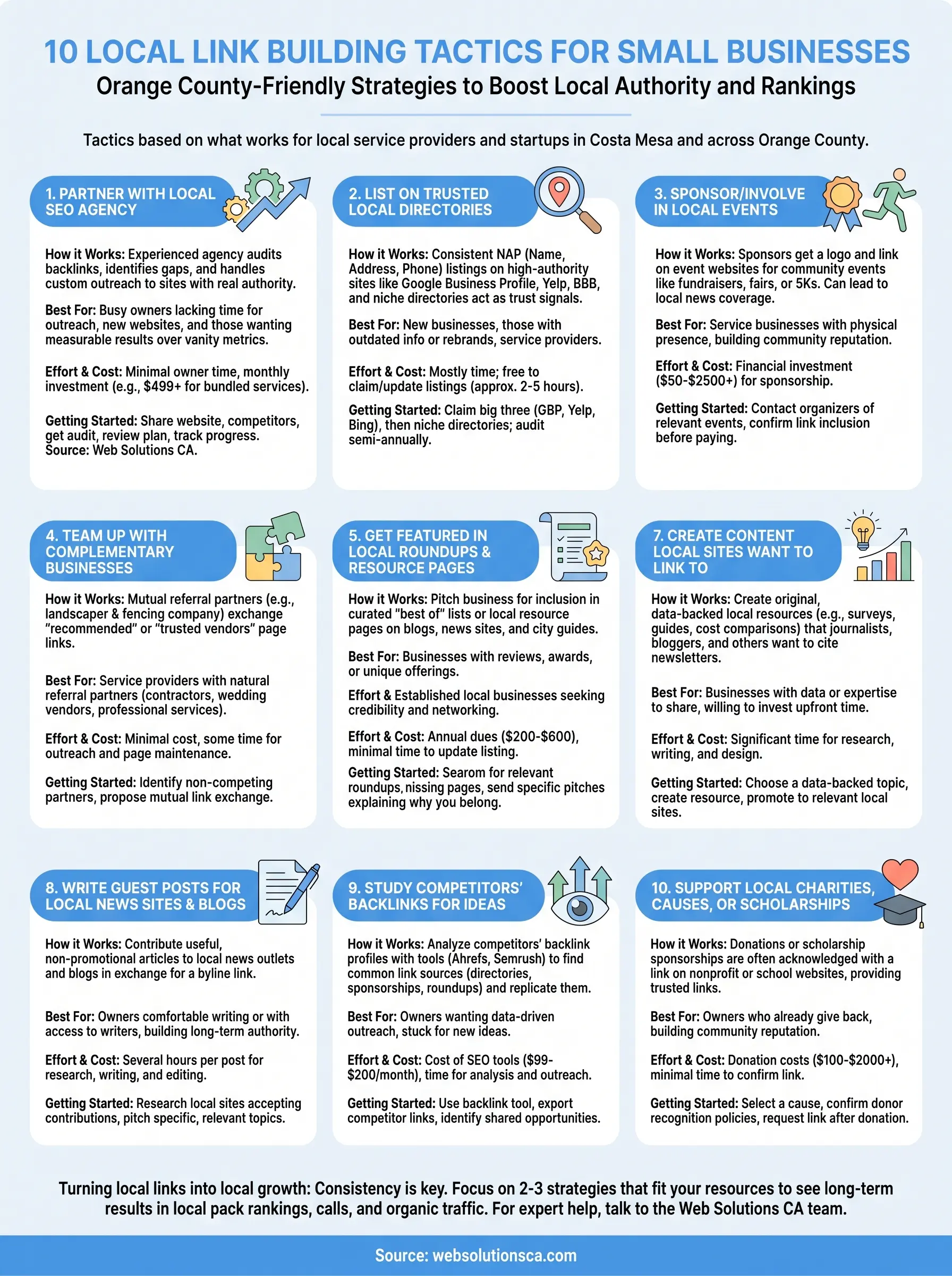 local link building infographic