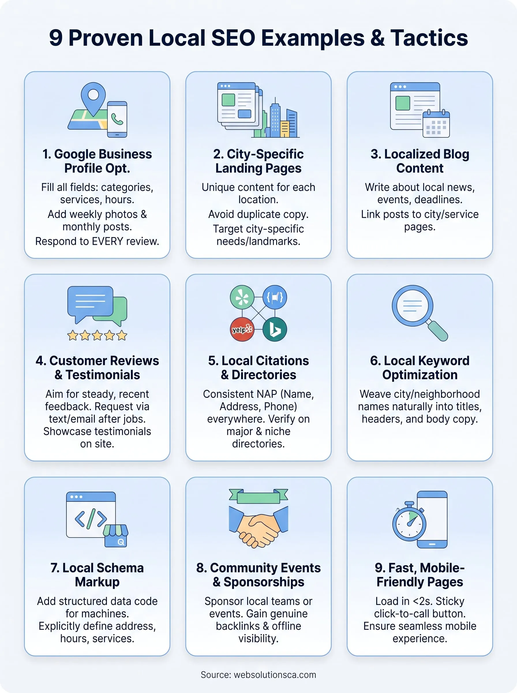 local seo examples infographic