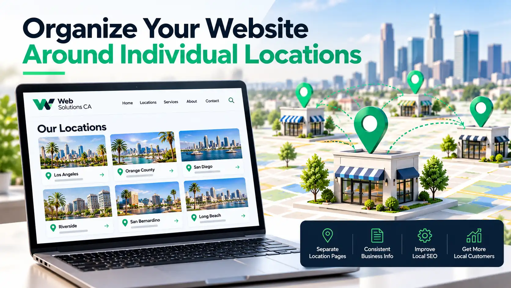 Diagram illustrating an organized website locations directory with individual location pages for each business branch